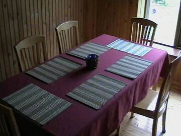 Фото номера Дом с 1 спальней Проживание в семье Paide Homestay г. Kriilevälja 9
